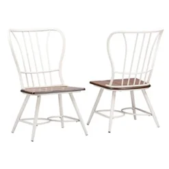 Longford Industrial Dining Chair (Set Of 2) - Baxton Studio -Restaurant Furniture Store GUEST 1aa86467 6f44 42b0 8390 1d3581f43c12