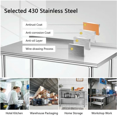 Costway Stainless Steel Table For Prep & Work W/ Backsplash 7 Costway Stainless Steel Table For Prep & Work W/ Backsplash - Image 5
