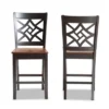 2pc Nicolette Two-Toned Wood Counter Height Barstools Brown/Walnut - Baxton Studio -Restaurant Furniture Store GUEST 1e67f9ef a81c 461b 88dc e0cd7087253f