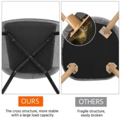 Yaheetech Set Of 2 Dining Kitchen Chairs With Backrest For Kitchen, Gray -Restaurant Furniture Store GUEST 4945fada f339 4a70 98fe e5c3338dd0f7