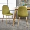 Set Of 2 Raina Mid-Century Dining Chair - Christopher Knight Home 1 Set Of 2 Raina Mid-Century Dining Chair - Christopher Knight Home -Restaurant Furniture Store GUEST a272fd13 9eaa 4db7 89bc fcd101f3fdc5