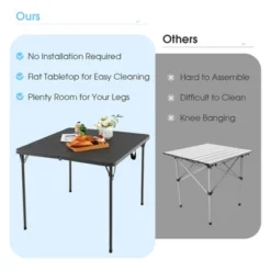 Costway Folding Camping Table Portable HDPE Outdoor Picnic Dining Table W/ Handle WhiteGrey -Restaurant Furniture Store GUEST c41351dd a338 48a7 9716 f960d995cfb6